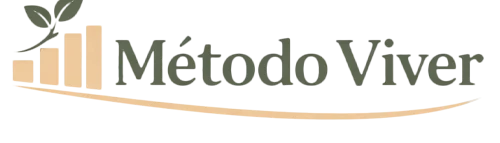 Método Viver